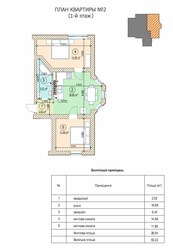 Продам 2-комн квартиру в Белогородке. Торг!